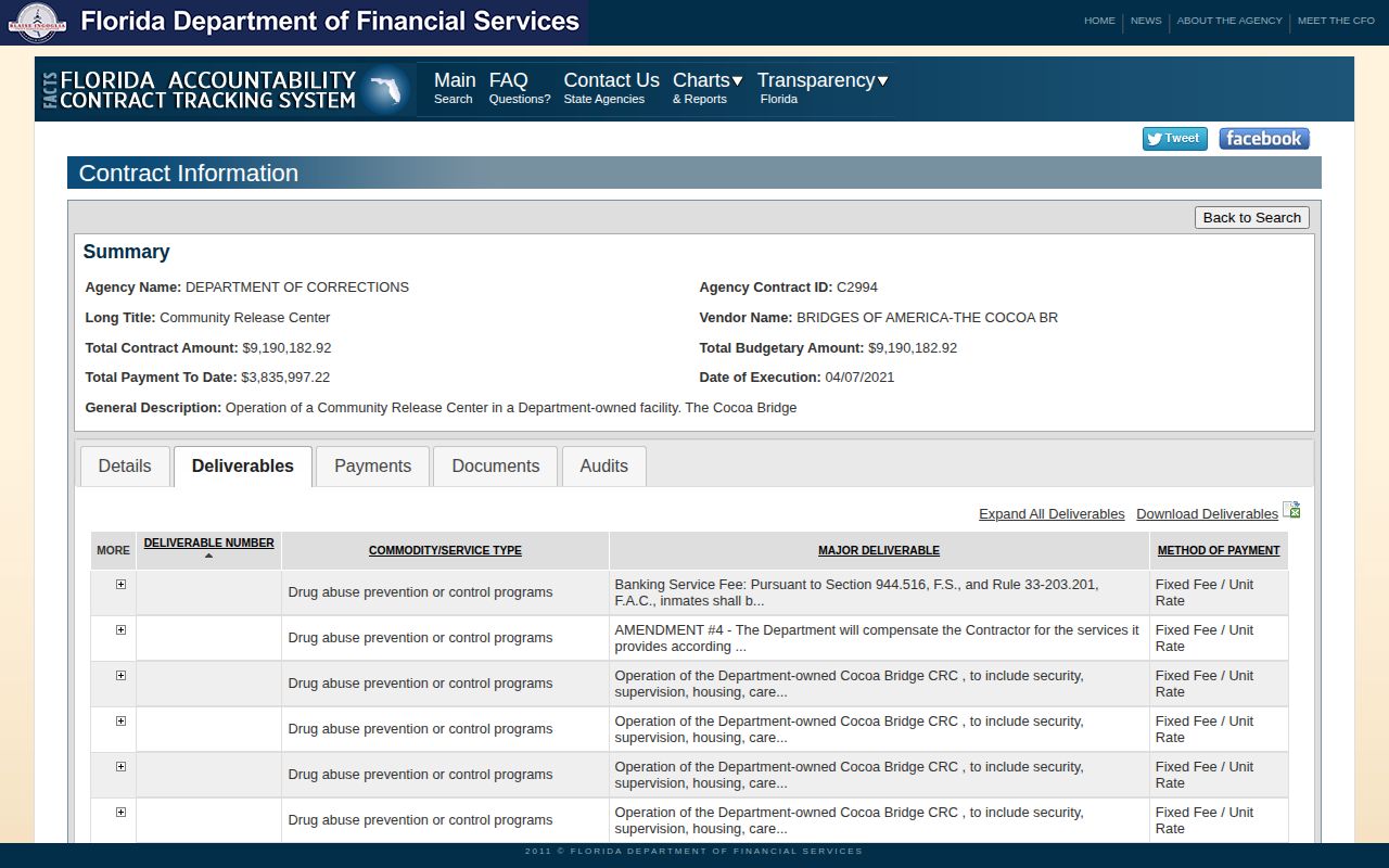 Cocoa Bridge Community Release Center active FDC contract record