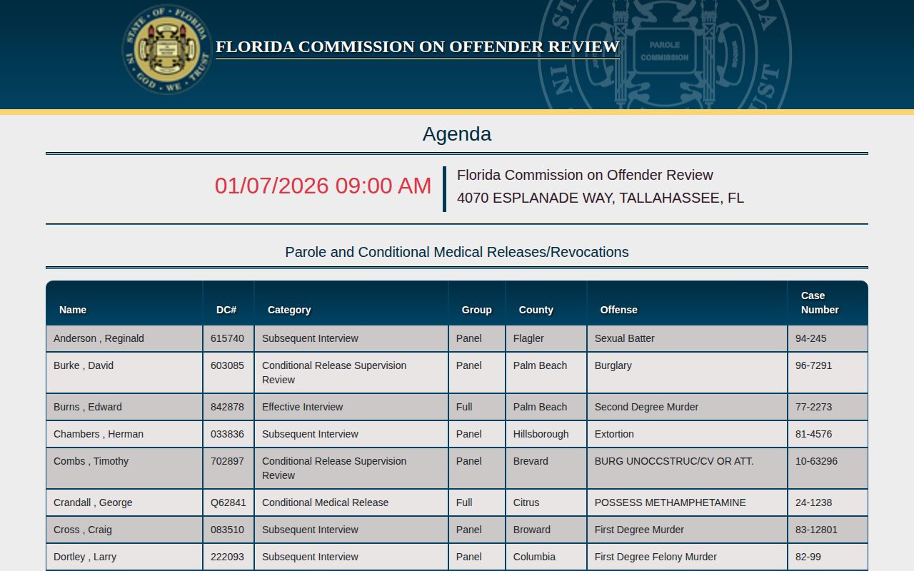 Brevard County parole agenda fields that do not show hearing outcomes